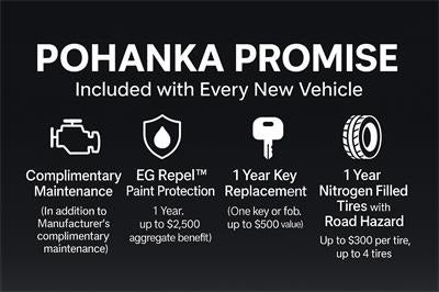 2025 Jeep Grand Cherokee Limited **** IN TRANSIT ****