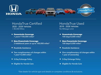 2023 Honda CR-V EX-L AWD ** HondaTrue Certified 7 Year / 100,000 **