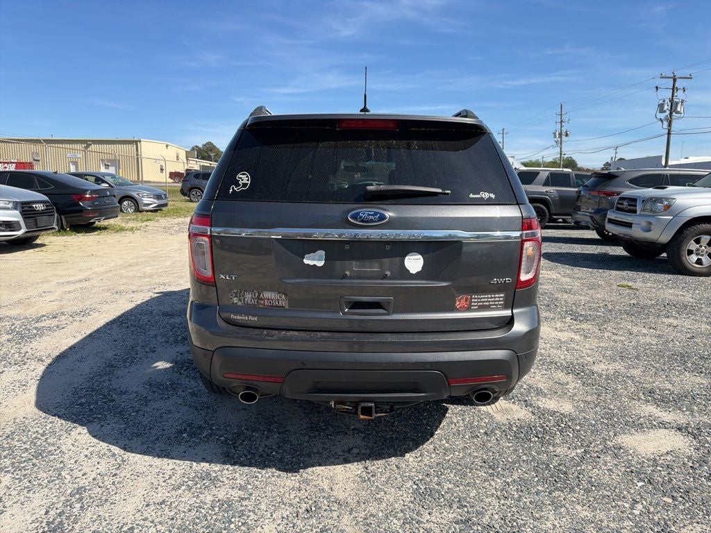 2015 Ford Explorer XLT