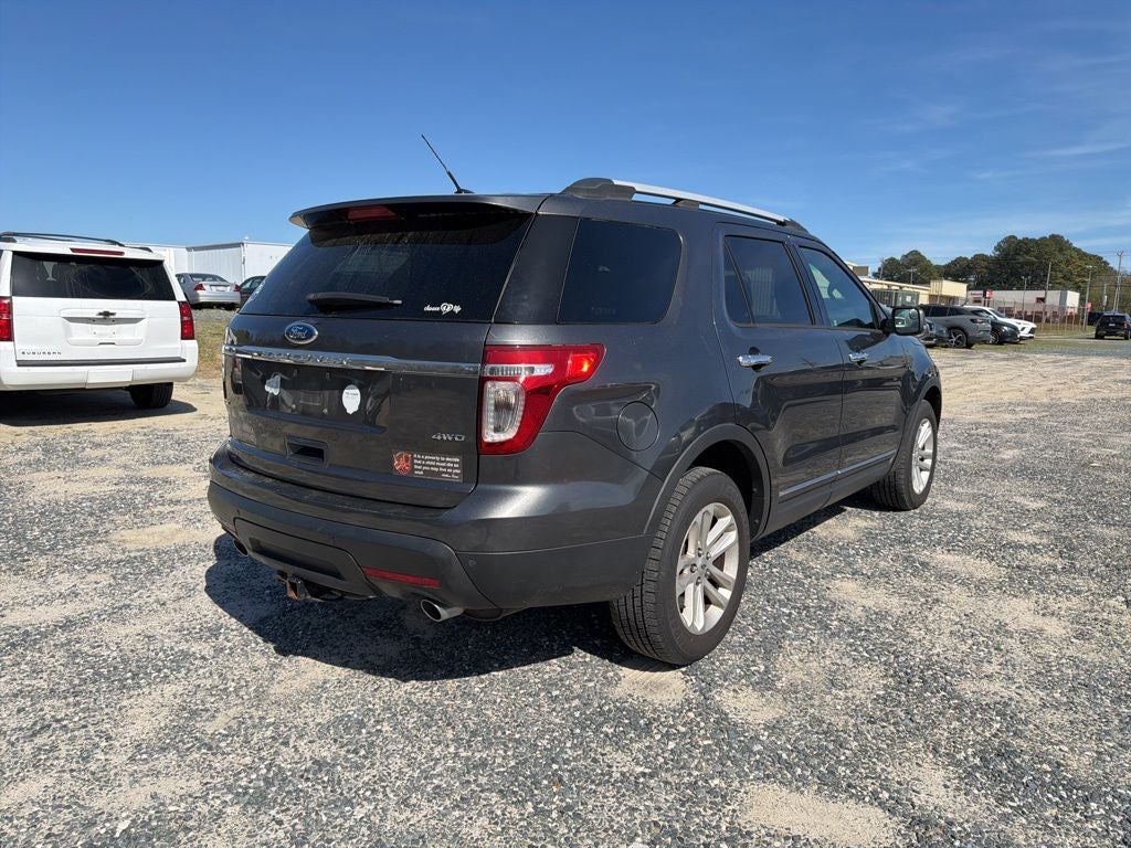 2015 Ford Explorer XLT