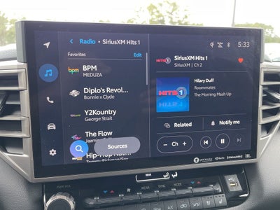 2024 Toyota Sequoia Limited