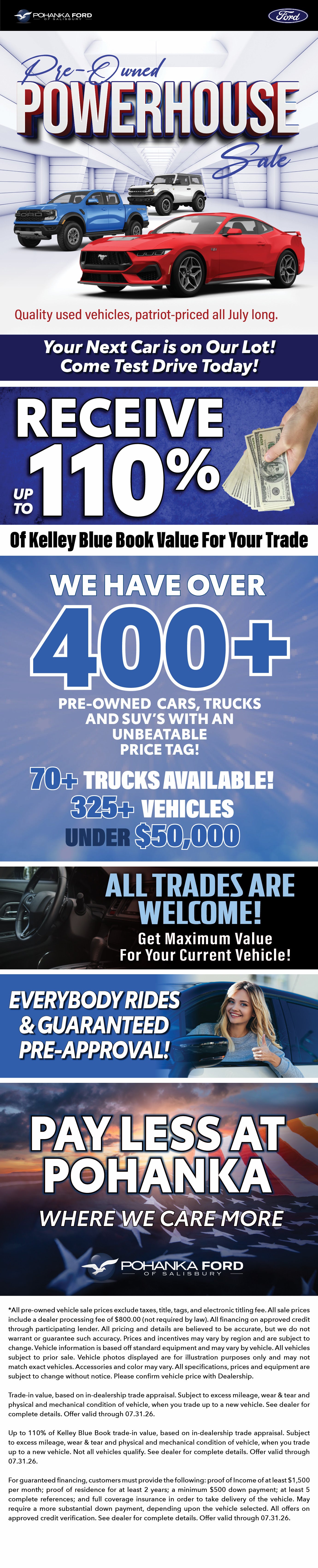 Pre-Owned Powerhouse Sale
